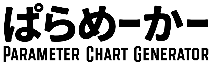 ぱらめーかー Parameter Chart Generator